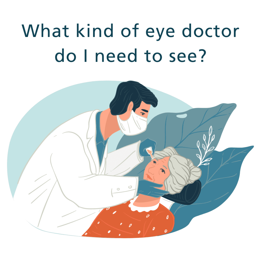 Illustration of elderly woman leaning back while a male doctor with a face mask leans over to put drops in her eyes. Text reads, "What kind of doctor do I need to see" for macular degeneration
