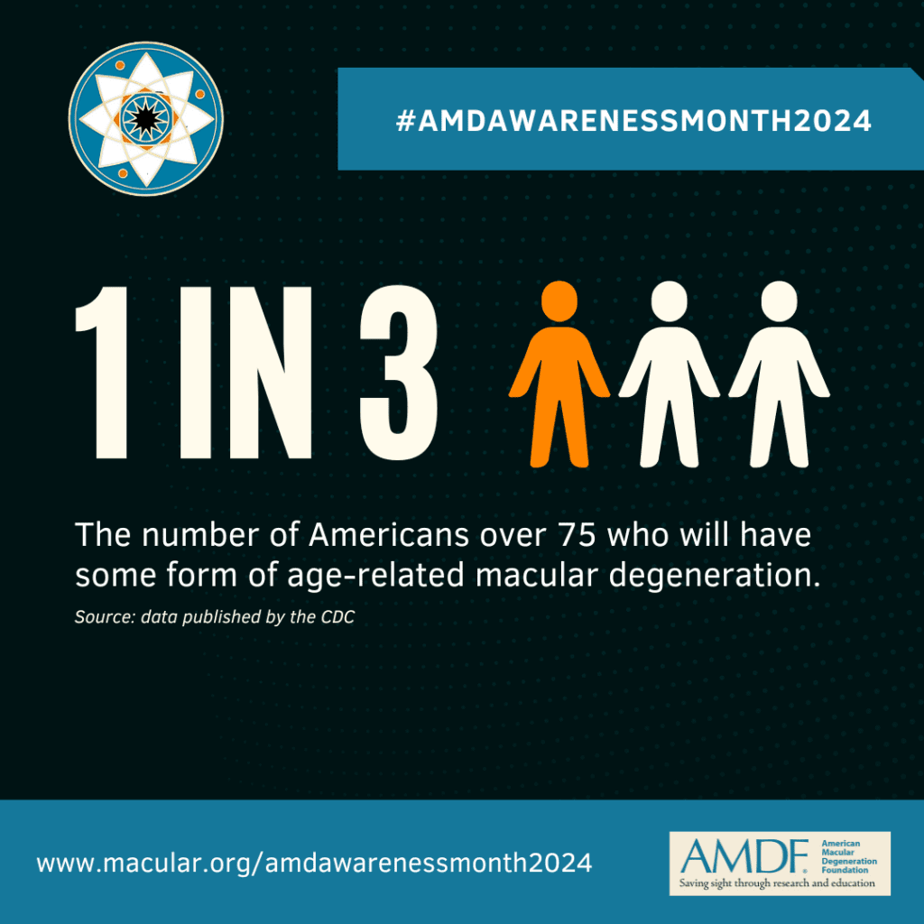 AMD Awareness Month 2024 graphic on prevalence of AMD. Text reads "1 in 3 - The number of Americans over 85 who will have some form of age-related macular degeneration. Source: data published by the CDC" 
